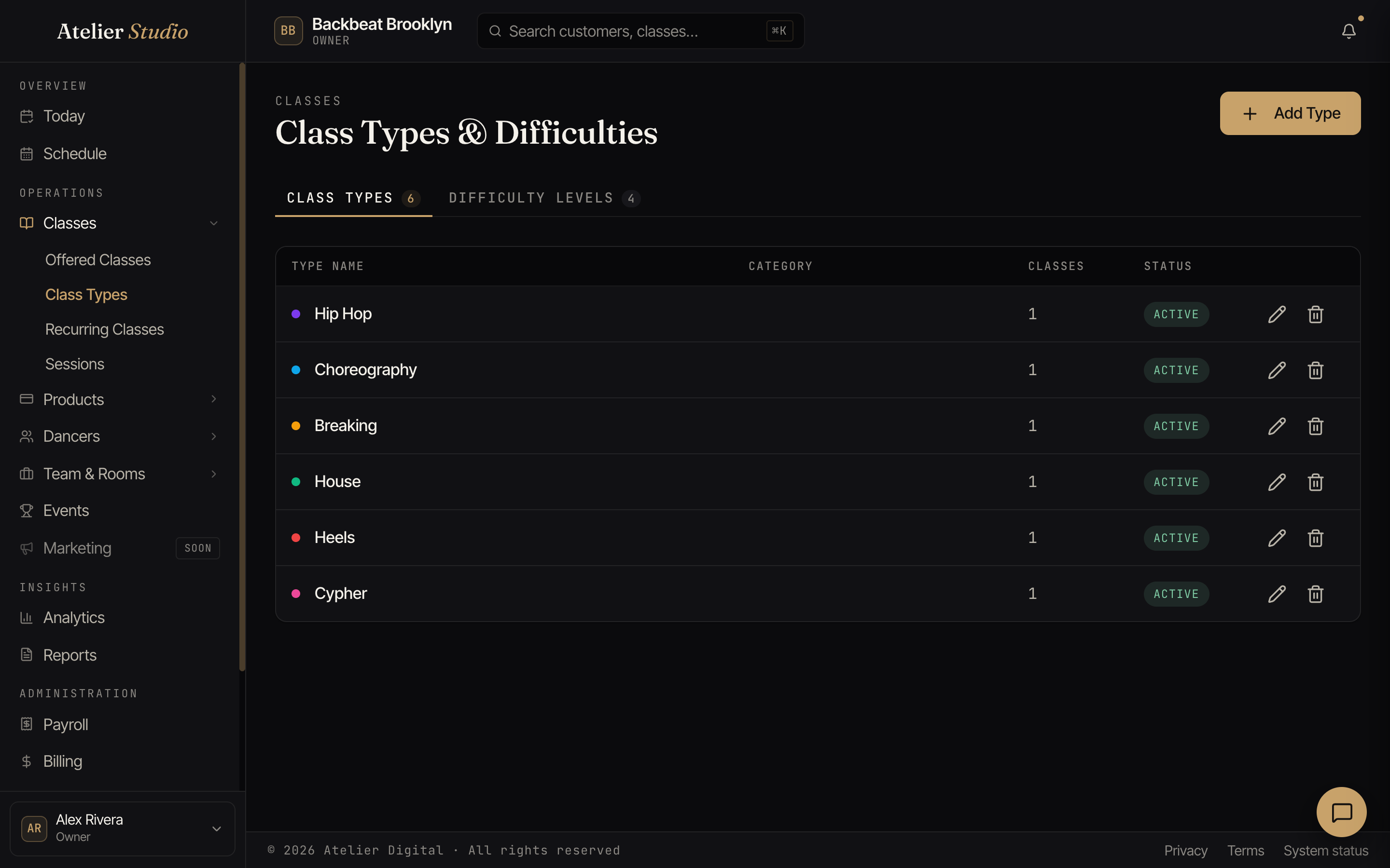 The Class Types screen listing styles like Hip Hop and Breaking, with a tab for difficulty levels.