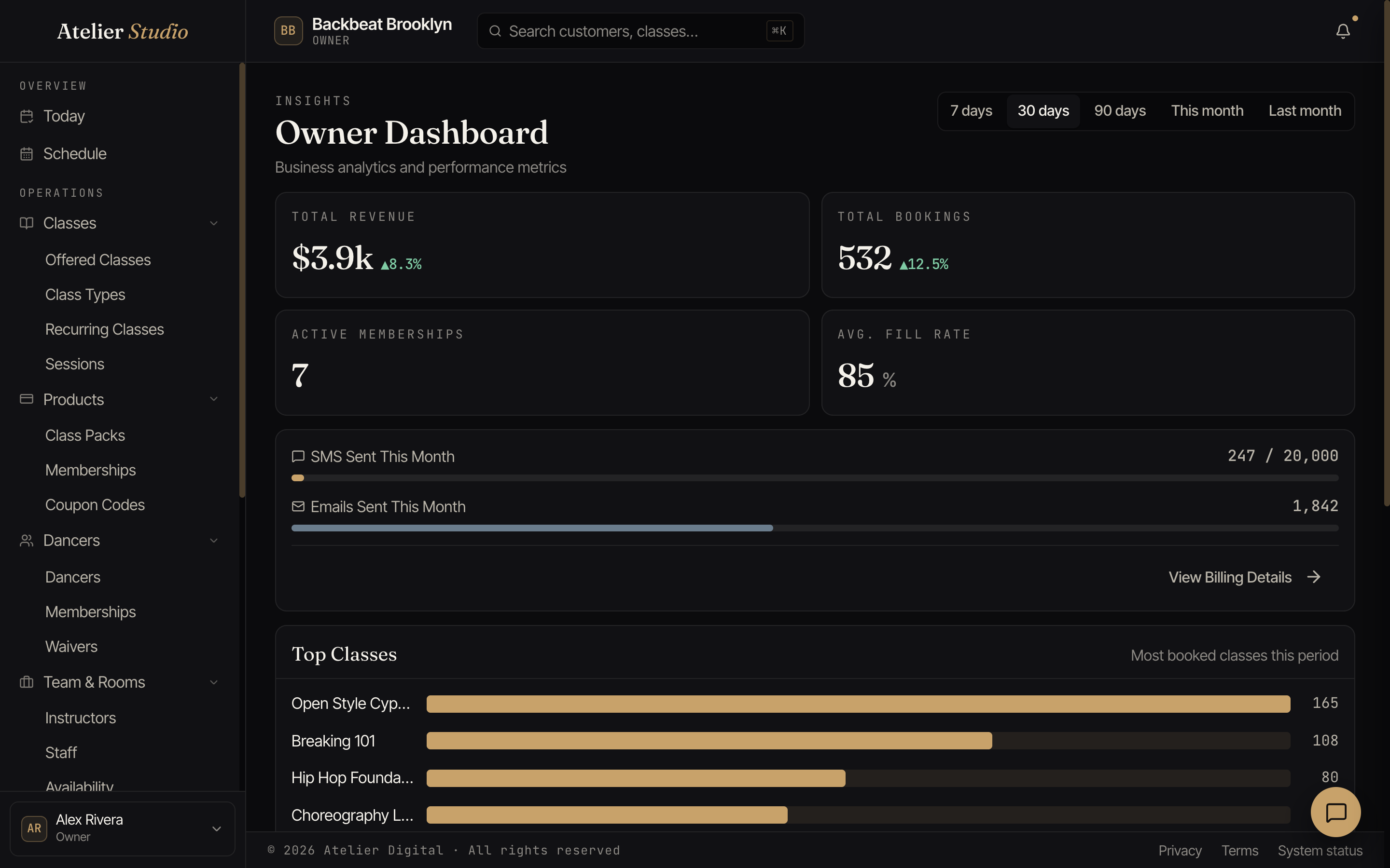 The analytics dashboard with revenue, bookings, fill rate, and a top-classes chart.