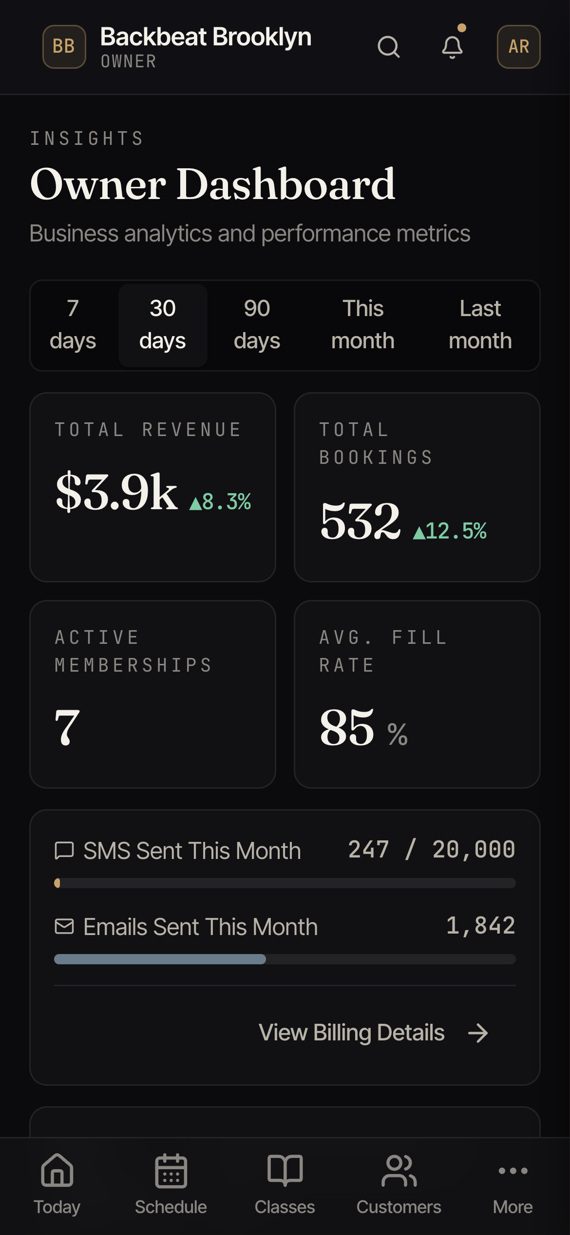 The analytics dashboard with revenue, bookings, fill rate, and a top-classes chart.