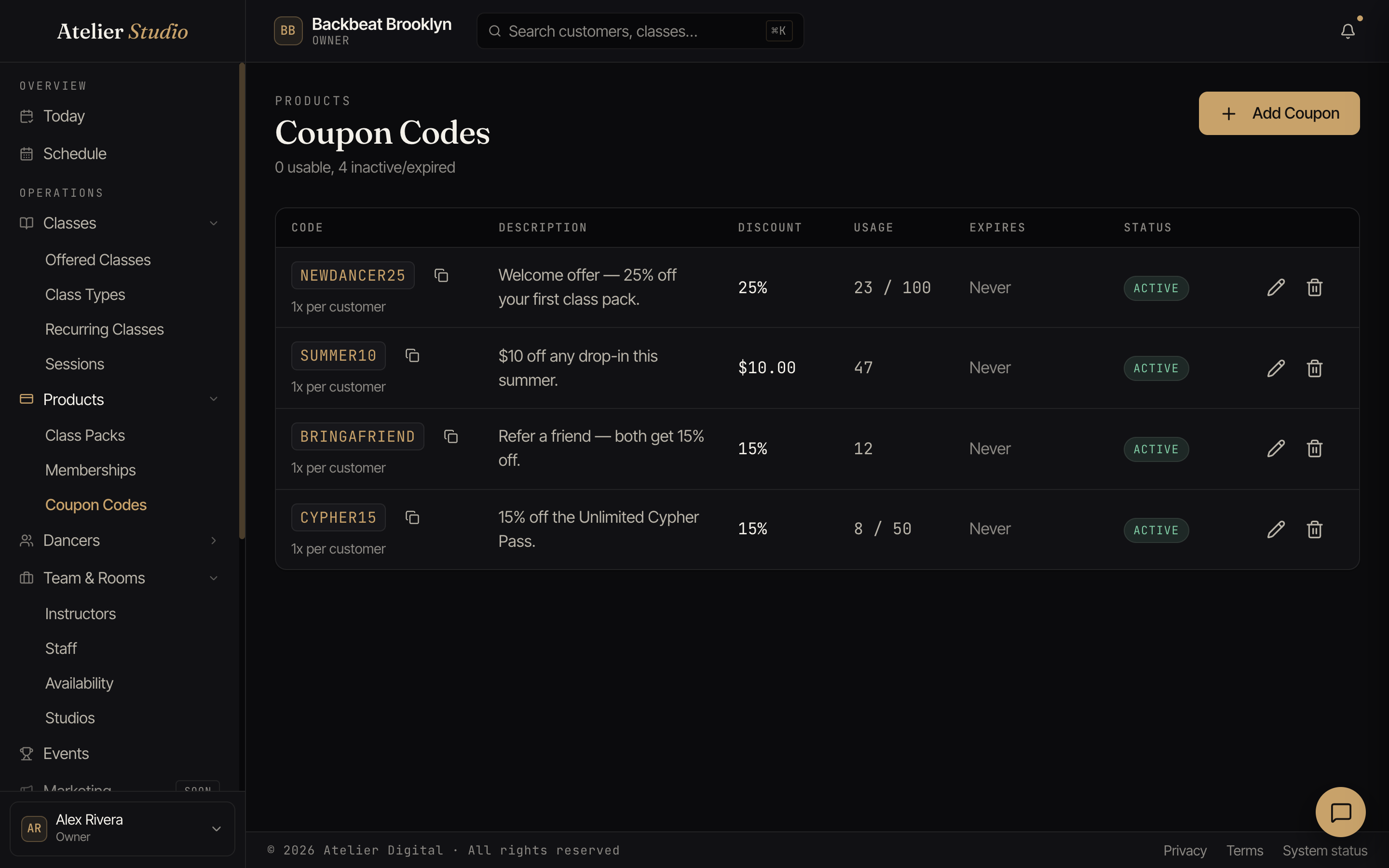 The Coupon Codes screen listing codes with their discount, usage, and limits.